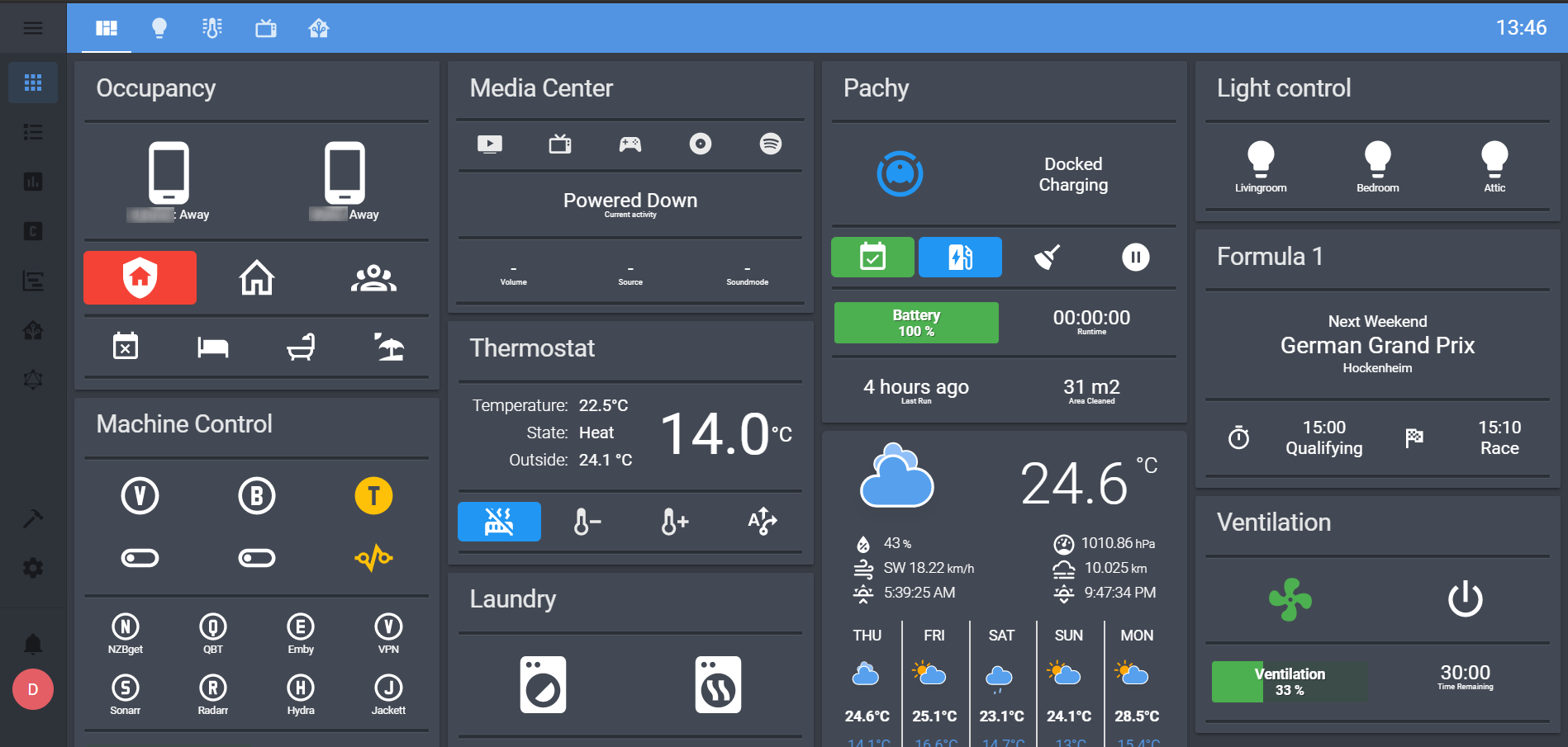 Dashboard